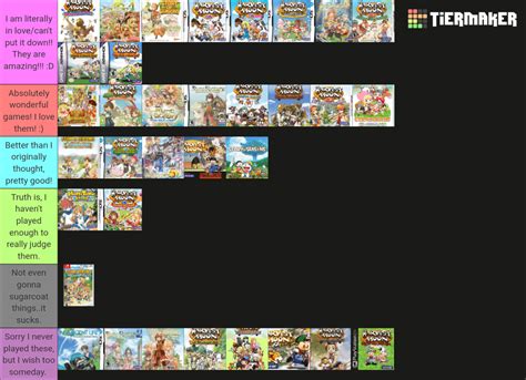 Ranking every Harvest Moon game I've played. Feel free to do.